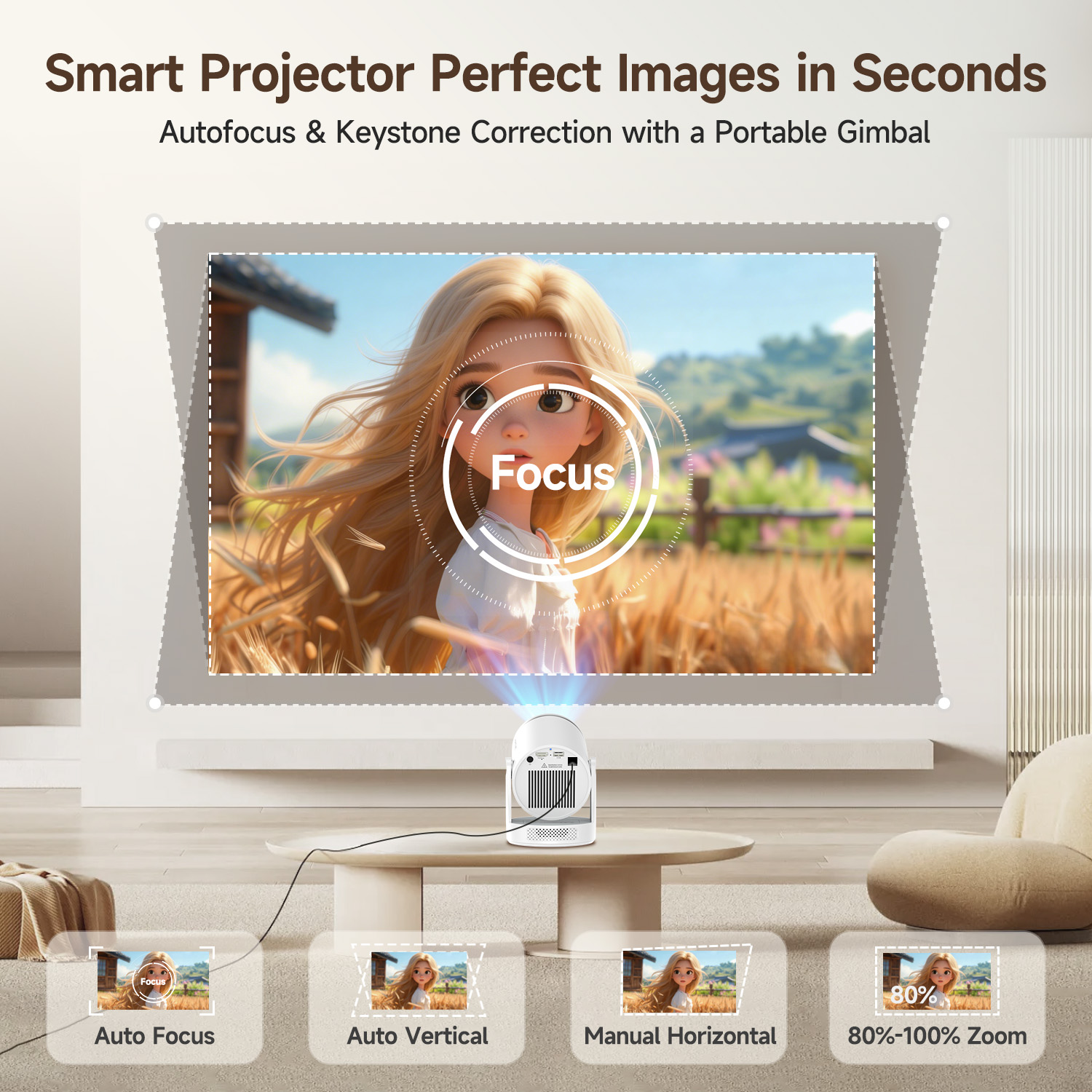 Magcubic HY320Pro Full HD Proj - огляд і ціна Home Improvement Videos