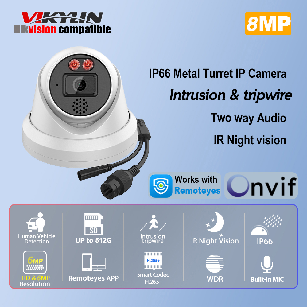 Vikylin 8MP IR Night Vision IP - огляд і ціна Home Improvement Videos